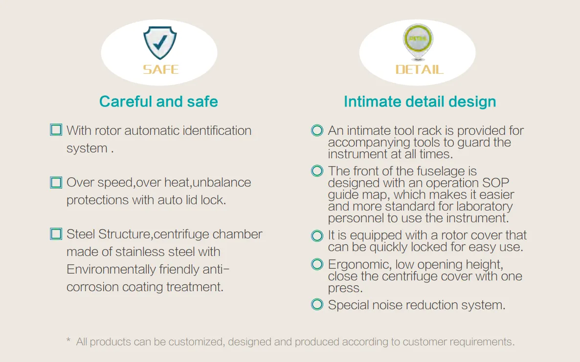 Floor Large Capacity Low Speed Centrifuge DD6C