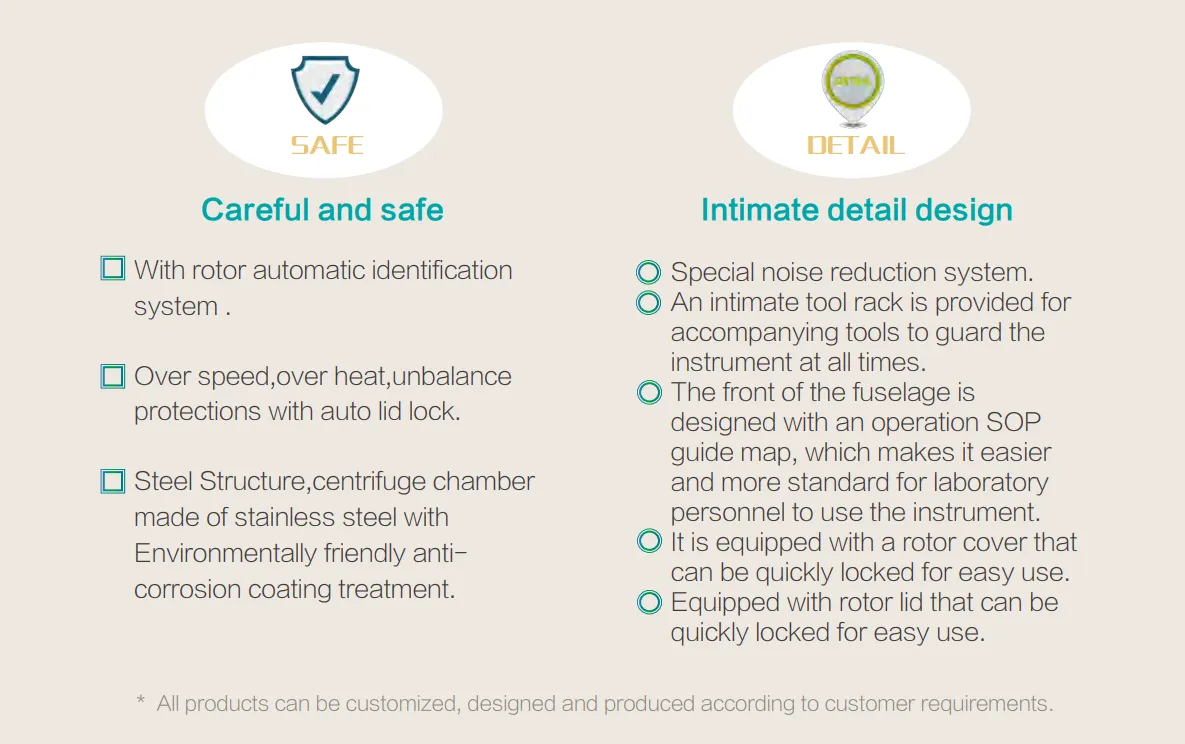 Low Speed Table Refrigerated Centrifuge DTR46C Low Speed Table Refrigerated Centrifuge DTR46C