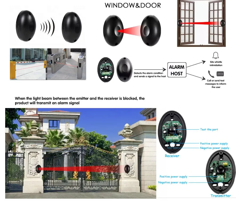 Gate infrared barrier sensor