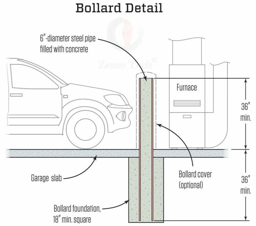 Roadway Automatic Rising Road Traffic Safety light bollard automatic hydraulic automatic bollard