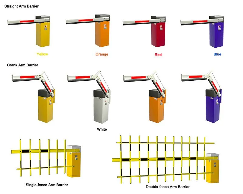 Parking Barrier Automatic Straight Boom Barrier