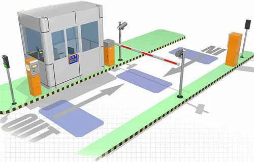 Barrier Boom Barrier Gate Car Park Barrier