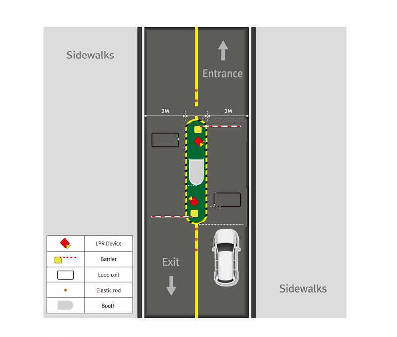 ALPR parking management system