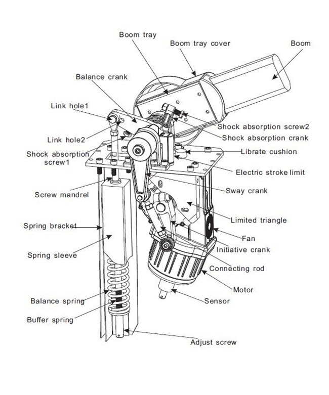 automatic boom barrier mechanism automatic boom barrier