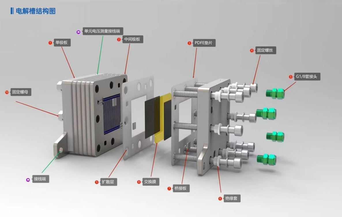 electrolytic cell