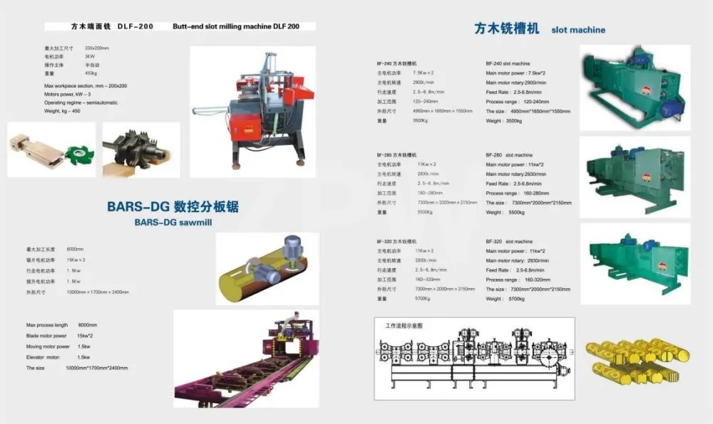 Post Mill Machine Wood Log Post Milling Machine for Efficient Wood House Construction