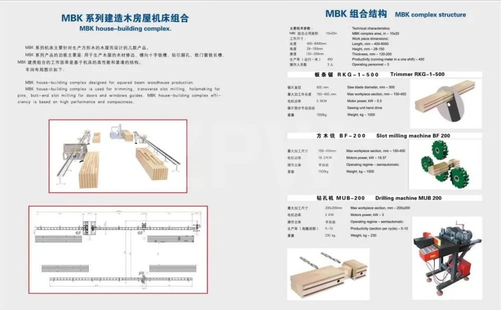 Post Mill Machine Wood Log Post Milling Machine for Efficient Wood House Construction