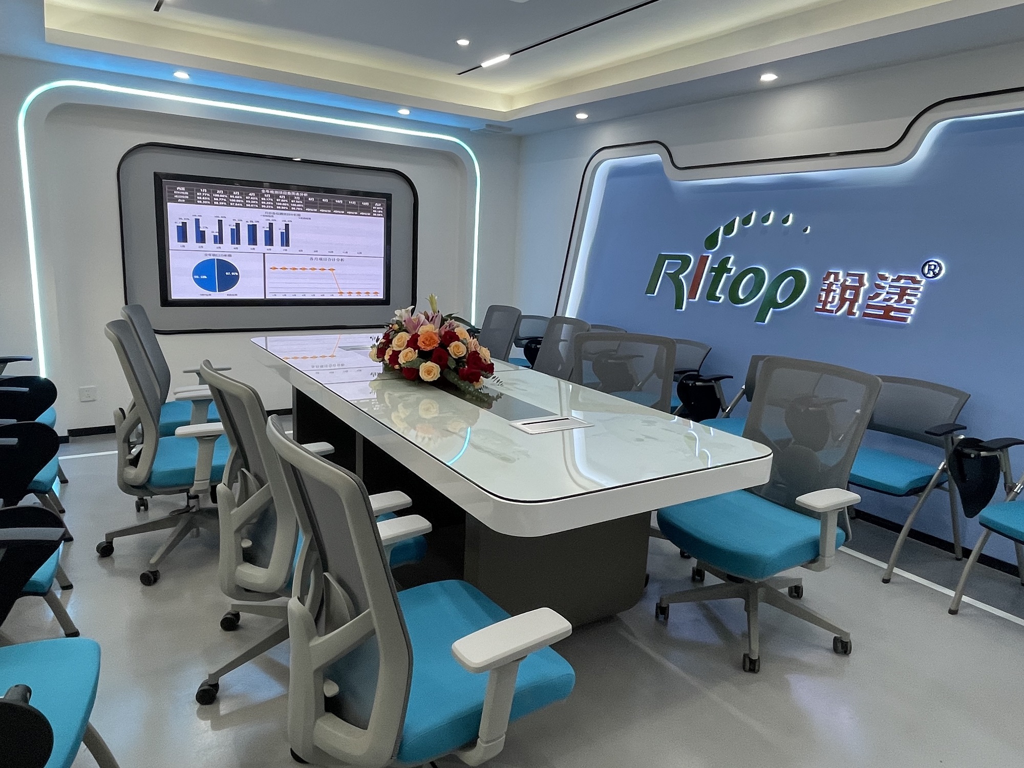 Guangdong Ritop Fine Chemical new research and development building opened, fully enabling the industry technological innovation