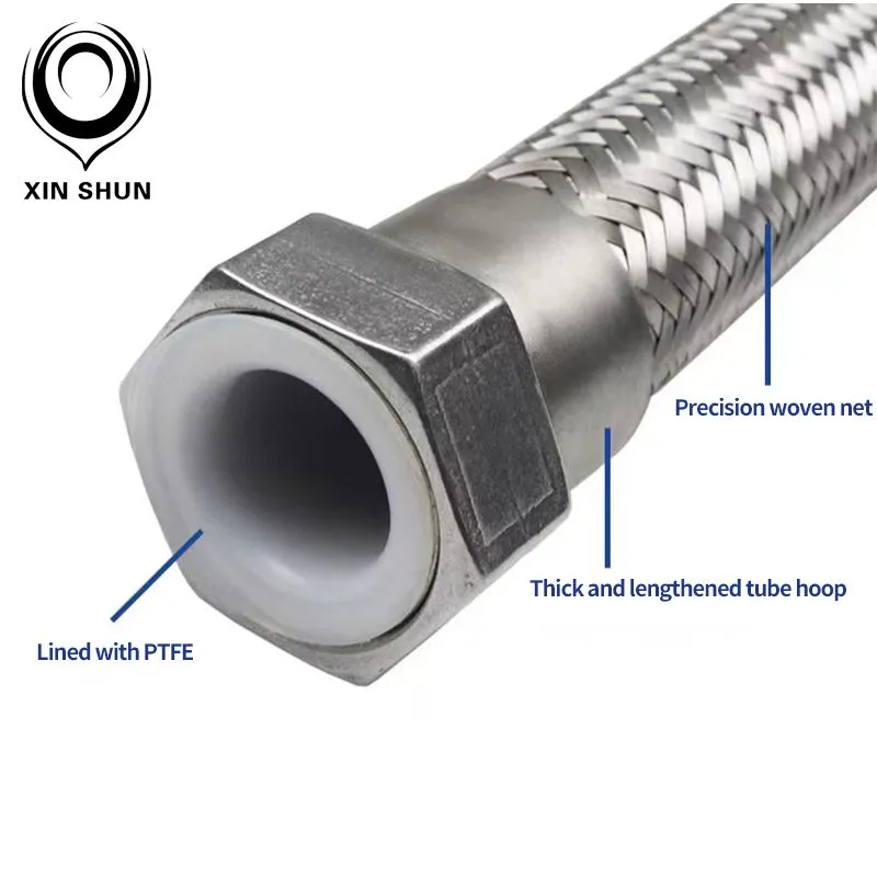 PTFE Lined Braided Hose, PTFE Lined Metal Hose