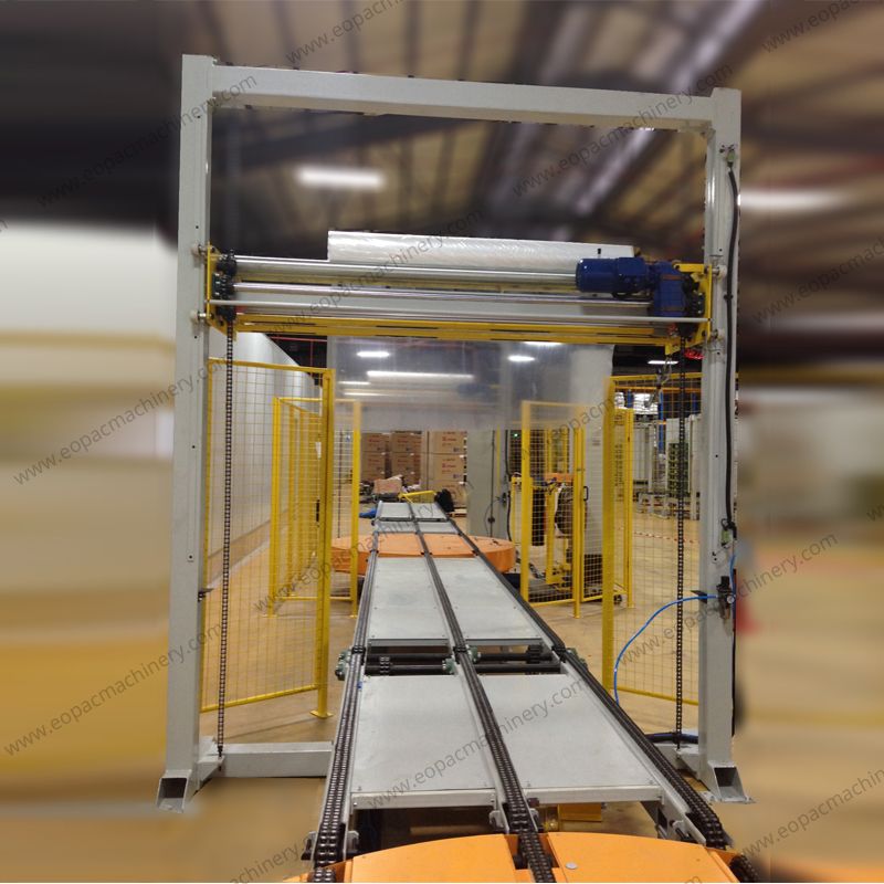 Orbital Stretch Wrapper