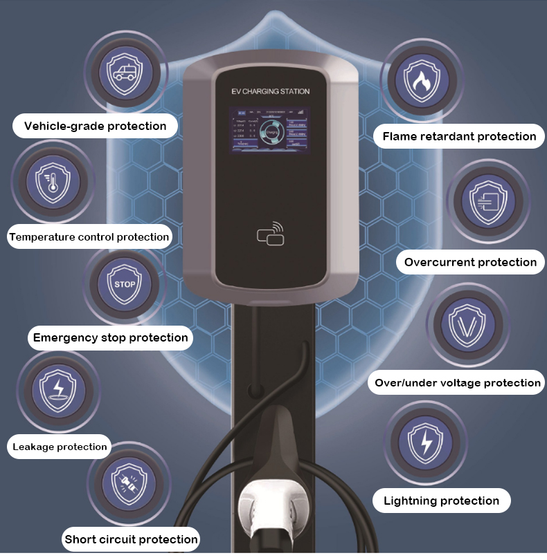 Wall Box Charging Station with with RFID cards