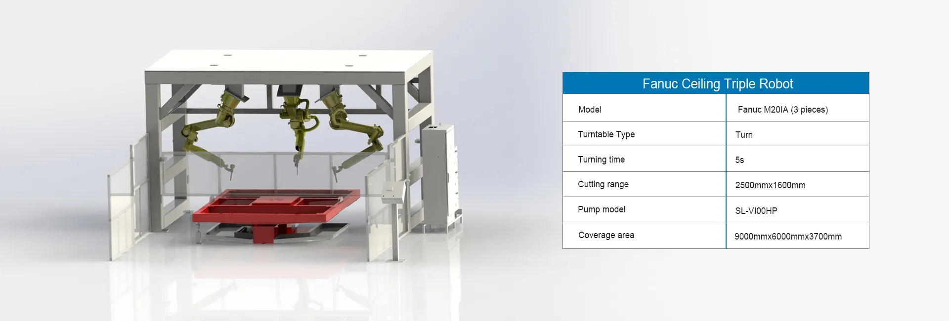 2/3/4 Fanuc Robot