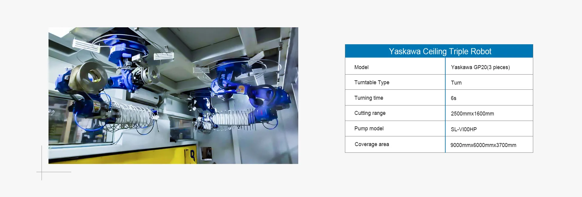2/3/4 Yaskawa Robot