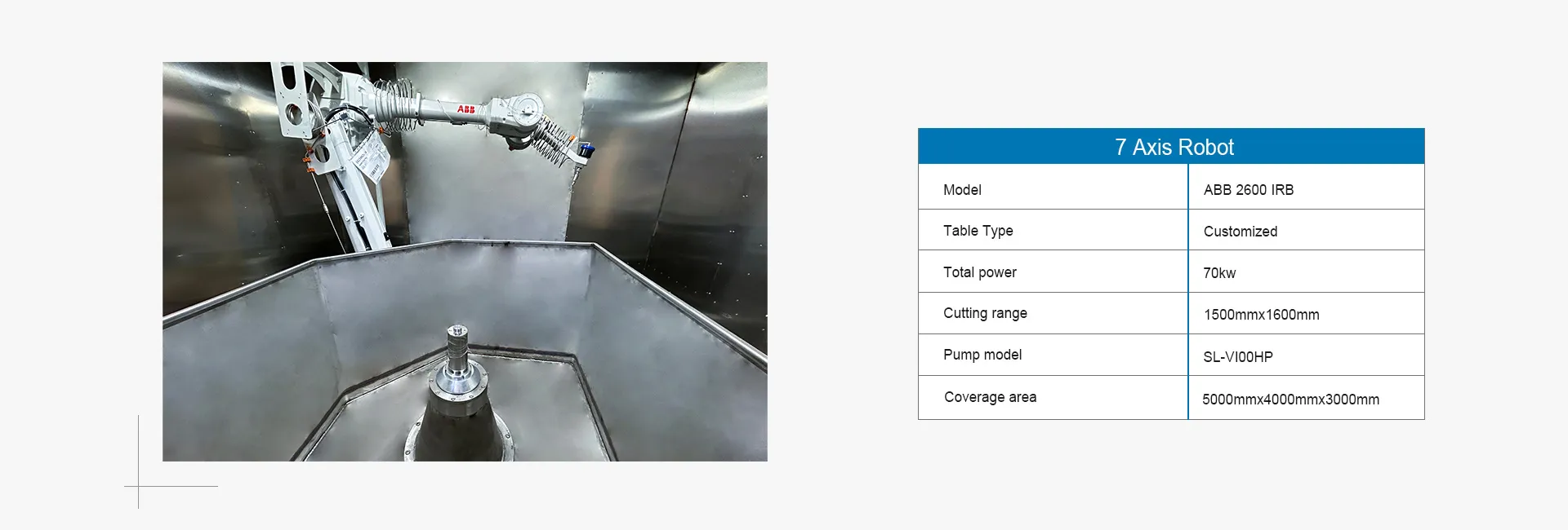 7 Axis Robot
