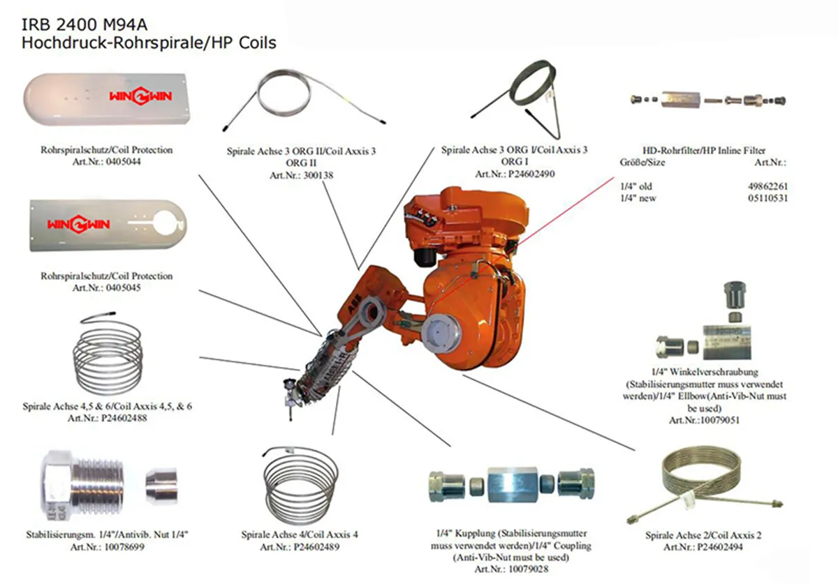 ABB robot waterjet parts