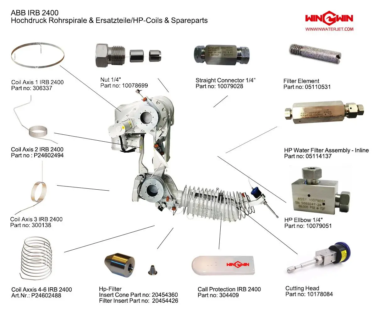 ABB 2400 robot waterjet parts