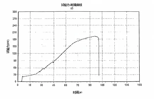 ALUMINUM FORMWORK ACCESSORIES SUPER PLATE CASTED NUT