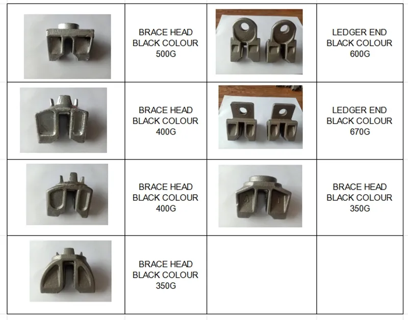 RINGLOCK SCAFFOLDING ACCESSORY LEDGER END AND BRACE END