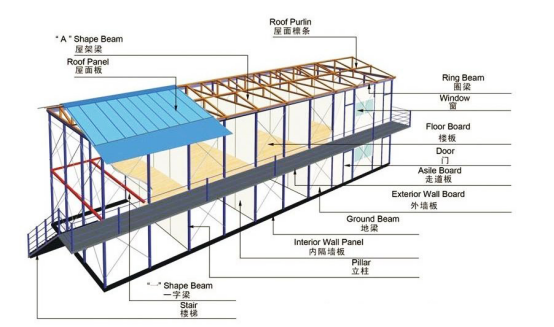 PREFAB  HOUSE / K TYPE