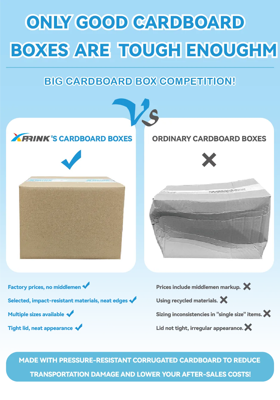 Custom Cardboard boxes manufacturer
