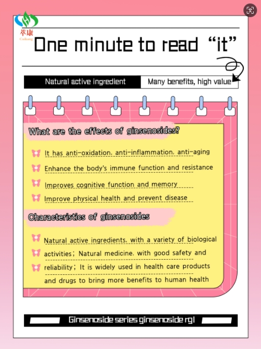 Shaanxi Cuikang is at the forefront in researching and developing ginsenosides