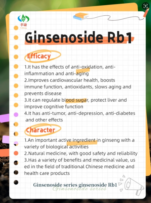 Shaanxi Cuikang is at the forefront in researching and developing ginsenosides