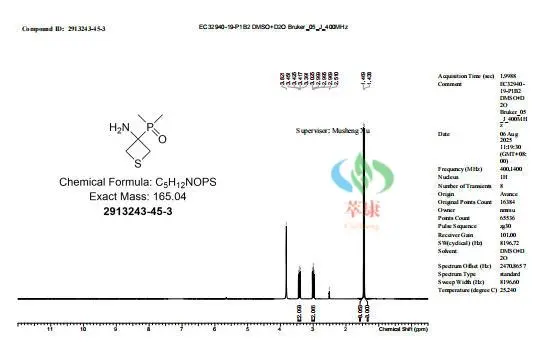 【Technical News】Congratulations to our technical team on the successful delivery of the following synthetic technology projects to our foreign customers