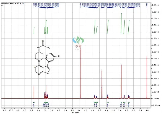 【Technical news updates】The new products, which offer distinct advantages, have been successfully delivered to customers