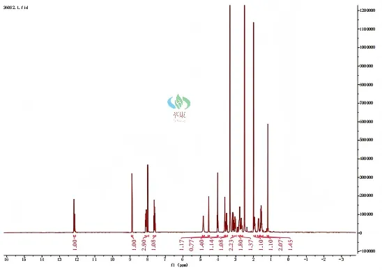 【Technical news updates】The new products, which offer distinct advantages, have been successfully delivered to customers