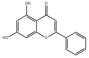 Chrysin