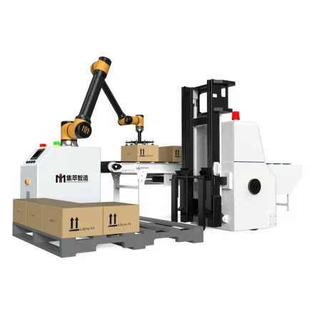IIMT Programmable Fully Automatic Collaborative Palletizing Robot