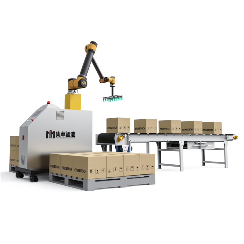 IIMT Programmable Fully Automatic Collaborative Palletizing Robot