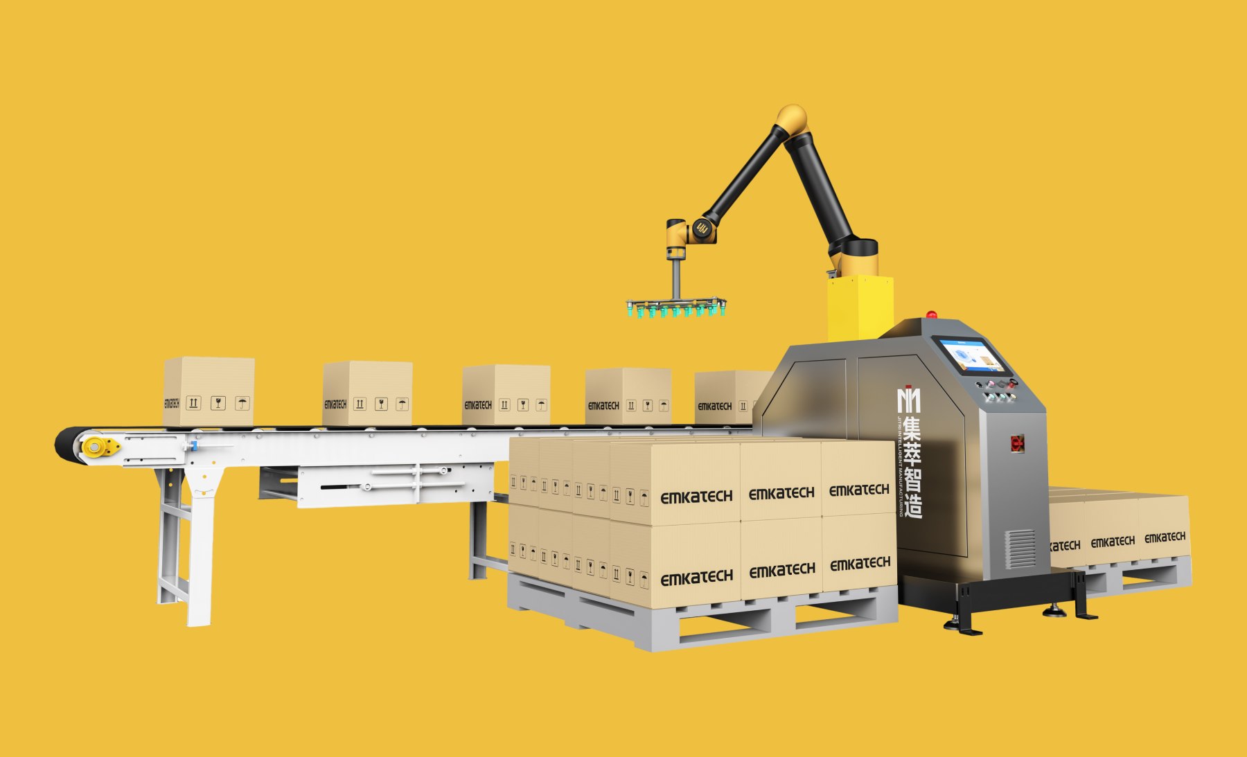 IIMT Programmable Fully Automatic Collaborative Palletizing Robot