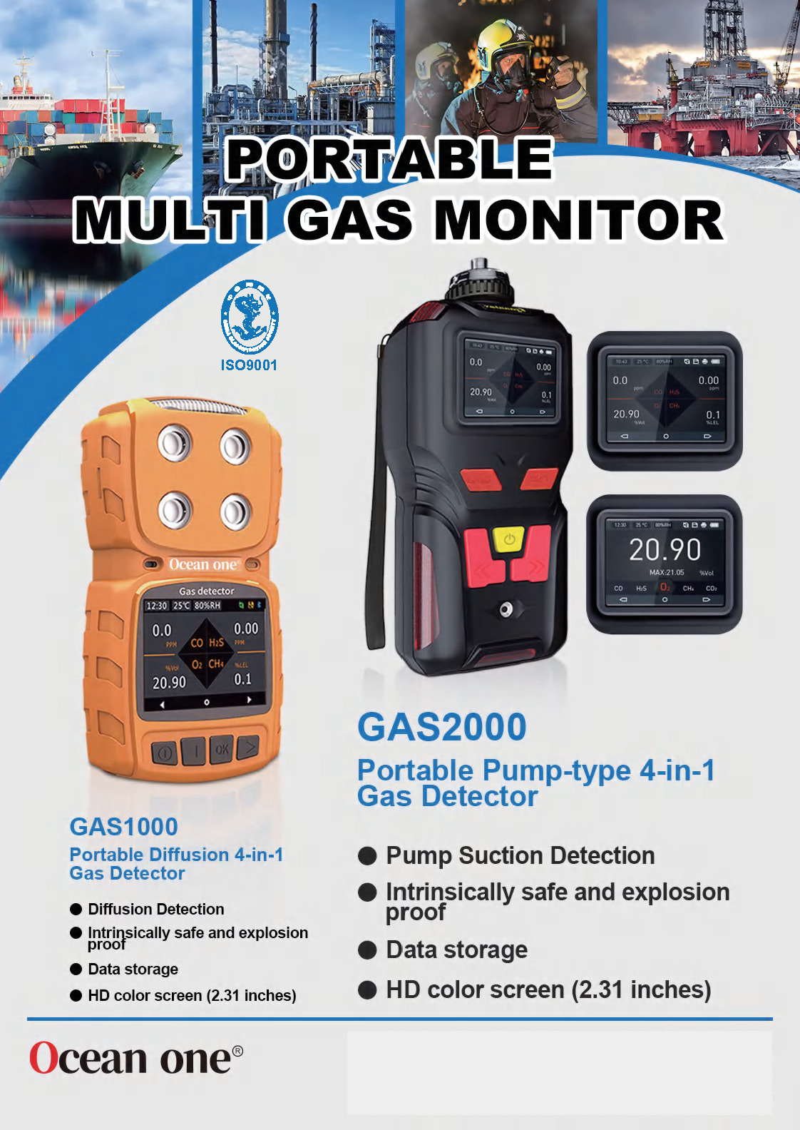 Marine Gas Detectors: Ensuring Safety from Invisible Hazards