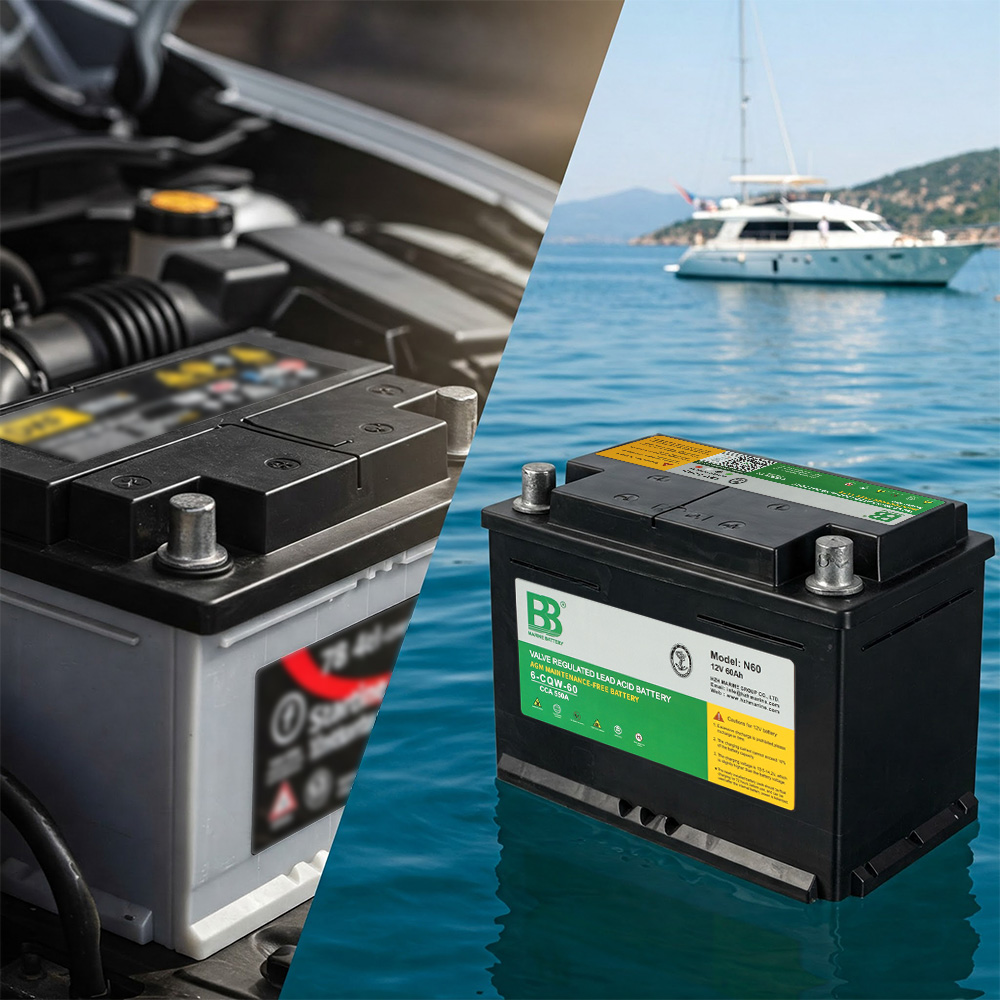 Why Lead-Acid Still Rules: The Best Battery for Starting Cars and Boats