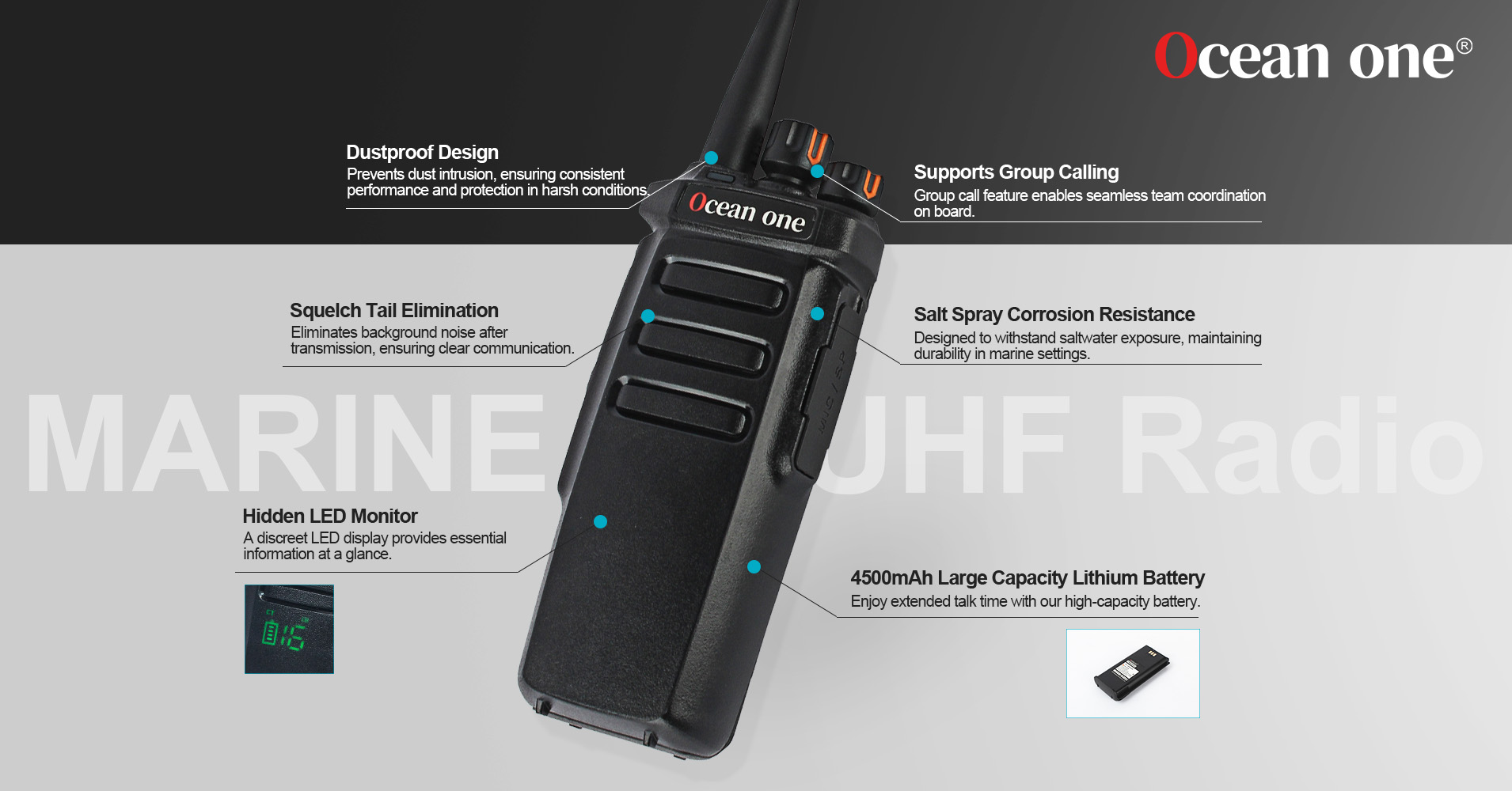 Enhance Onboard Communication: Introducing the Ocean One A200U UHF Radio