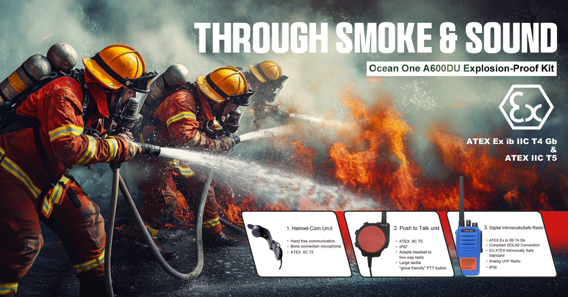 Essential Gear: The Ocean One A600DU Explosion-Proof Kit for Firefighter Communication