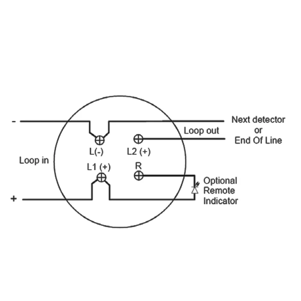 601FEX-M Infrared Flame Detector Head for Hazardous Marine Environments