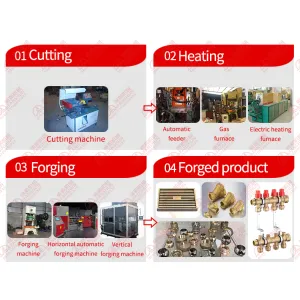 Forburg Machine Forging Press,hydraulic forging press
