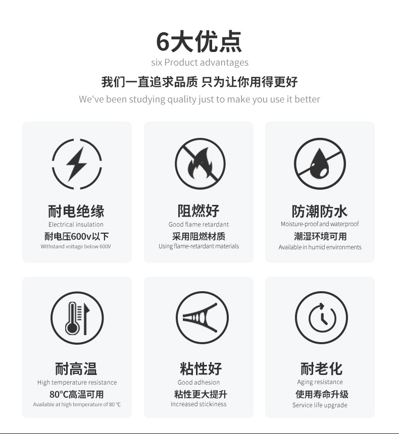 PVC Electrical Insulation Tape