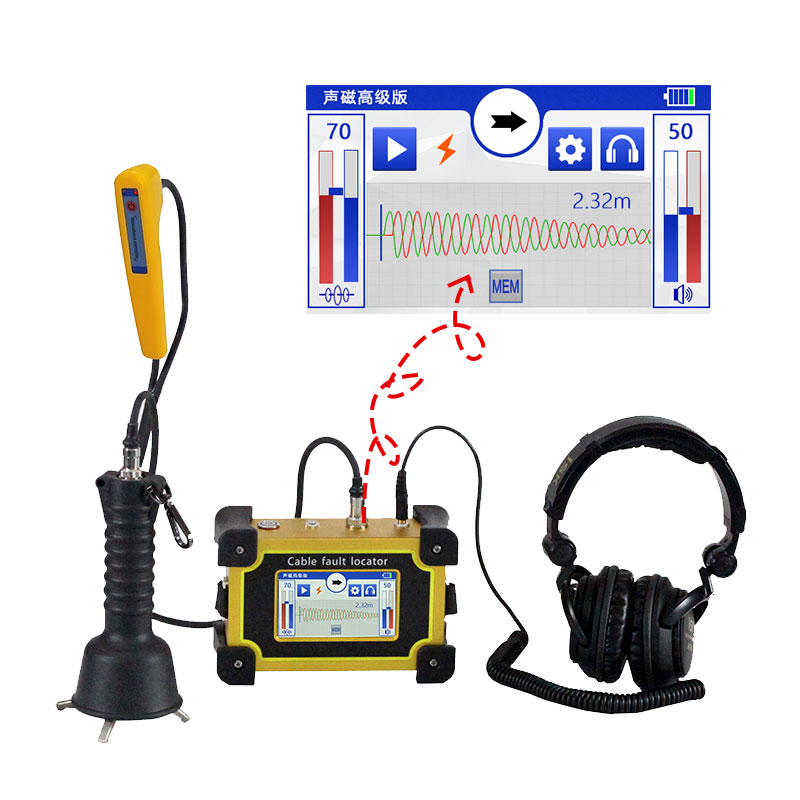 What is a cable fault locator?