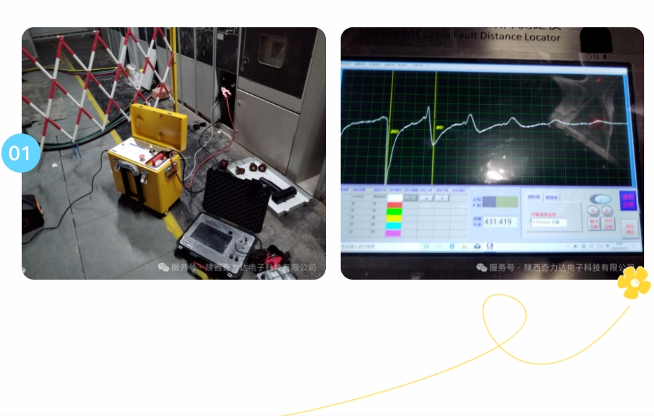 Sharing of closed fault location methods