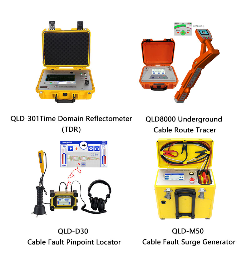 Sharing of closed fault location methods