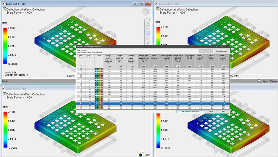 Optimize parts, molds, and processes