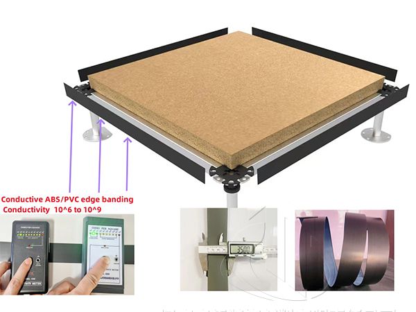 What is ABS conductive edge strip