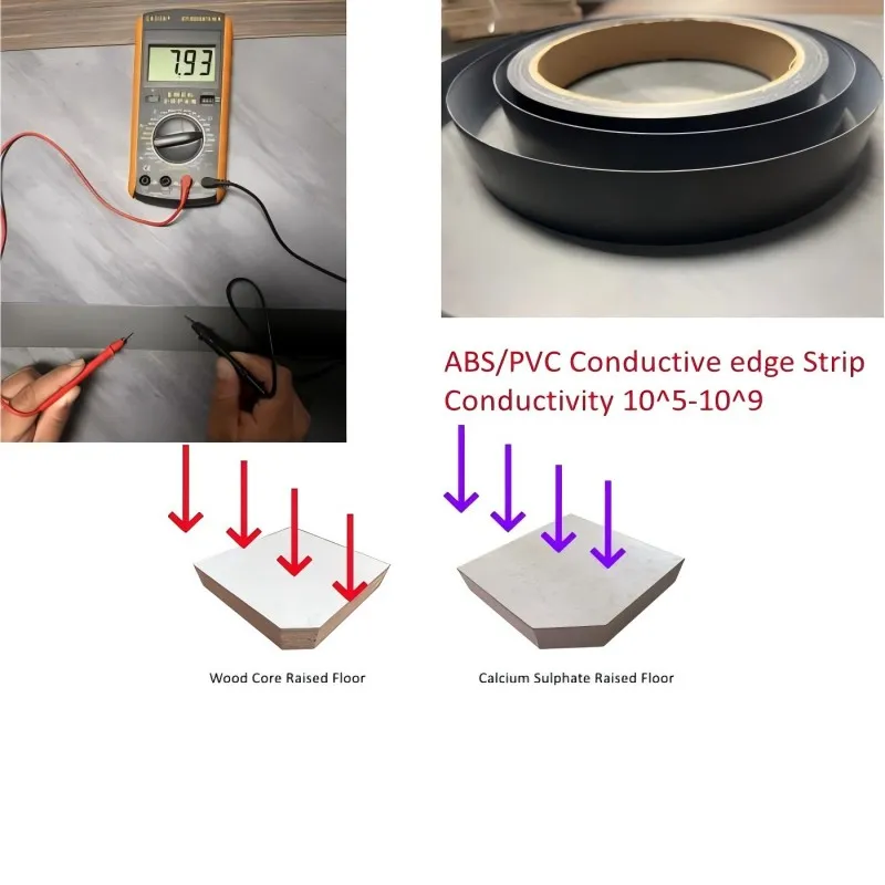 Difference Between Anti-static Raised Floor With Edge Trim & No Edge ...