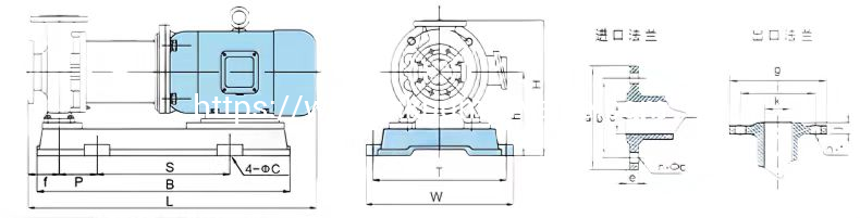 CQB Fluoroplastic Magnetic Pump