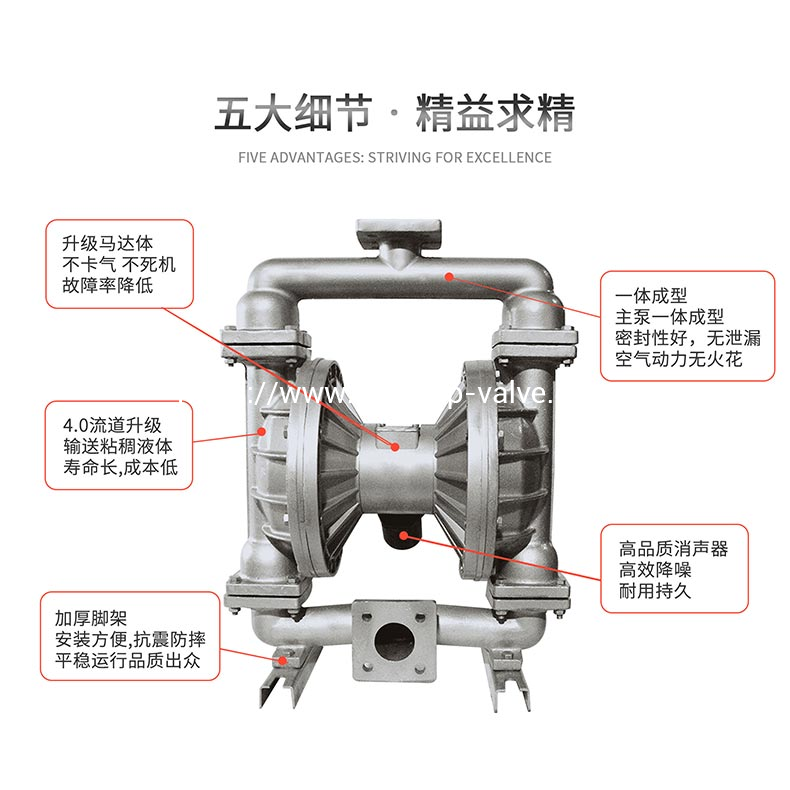 QBK-L Aluminum Alloy Pneumatic Diaphragm Pumps