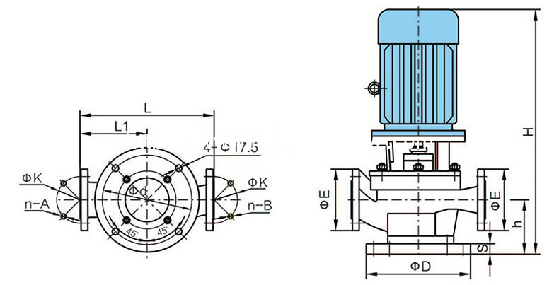 GBF Fluorine Plastic Pipeline Pump