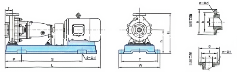 IHF Fluoroplastic Centrifugal Pumps